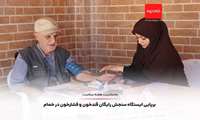 برپایی ایستگاه سنجش رایگان قندخون و فشارخون درشهرستان خمام